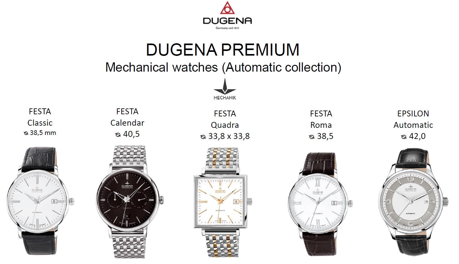 Dugena-premium 2